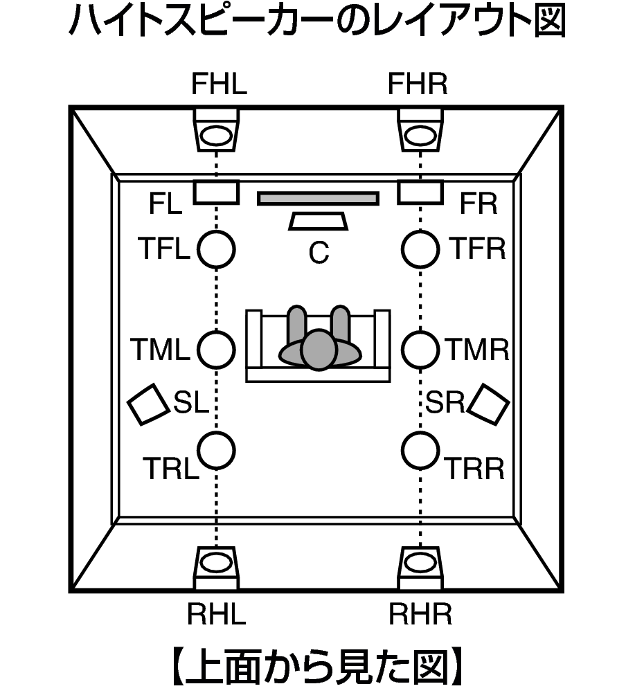 Pict SP Layout 11.1 Top